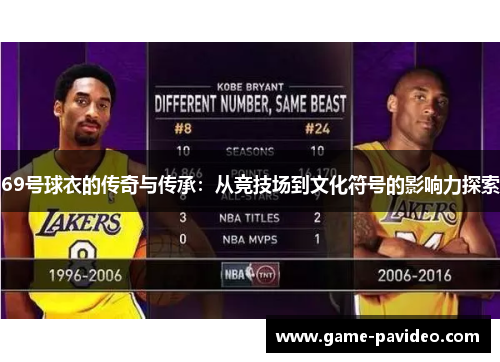 69号球衣的传奇与传承:从竞技场到文化符号的影响力探索 69号球衣的传奇与传承:从竞技场到文化符号的影响力探索