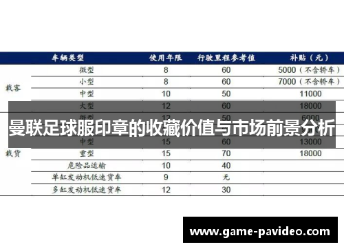 曼联足球服印章的收藏价值与市场前景分析 曼联足球服印章的收藏价值与市场前景分析