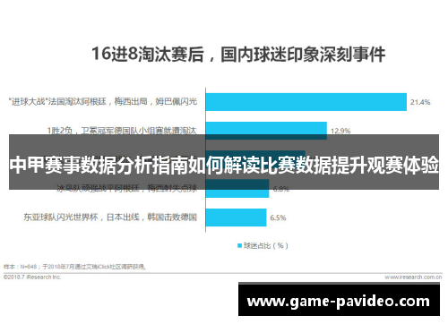 中甲赛事数据分析指南如何解读比赛数据提升观赛体验 中甲赛事数据分析指南如何解读比赛数据提升观赛体验