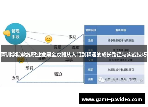 青训学院教练职业发展全攻略从入门到精通的成长路径与实战技巧 青训学院教练职业发展全攻略从入门到精通的成长路径与实战技巧