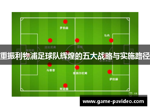重振利物浦足球队辉煌的五大战略与实施路径 重振利物浦足球队辉煌的五大战略与实施路径