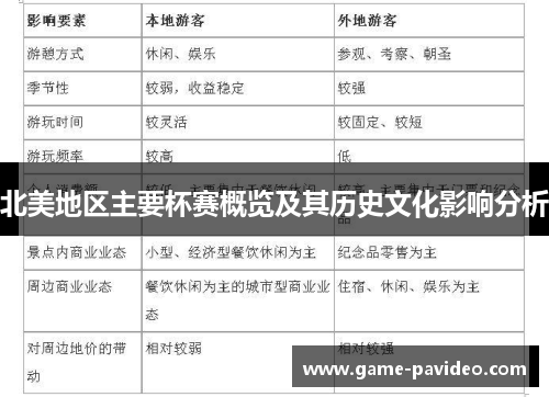 北美地区主要杯赛概览及其历史文化影响分析 北美地区主要杯赛概览及其历史文化影响分析