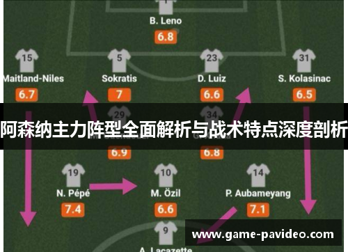 阿森纳主力阵型全面解析与战术特点深度剖析 阿森纳主力阵型全面解析与战术特点深度剖析
