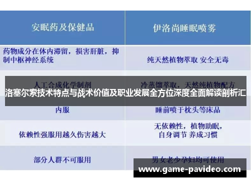 洛塞尔索技术特点与战术价值及职业发展全方位深度全面解读剖析汇