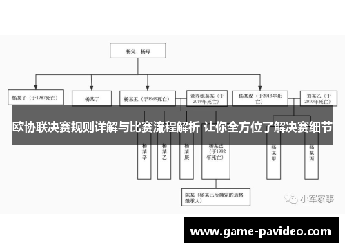 欧协联决赛规则详解与比赛流程解析 让你全方位了解决赛细节 欧协联决赛规则详解与比赛流程解析 让你全方位了解决赛细节