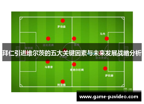 拜仁引进维尔茨的五大关键因素与未来发展战略分析 拜仁引进维尔茨的五大关键因素与未来发展战略分析