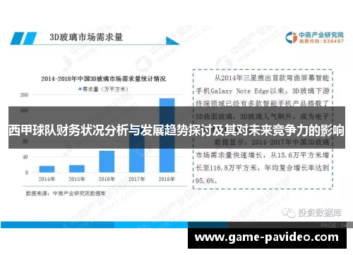 西甲球队财务状况分析与发展趋势探讨及其对未来竞争力的影响