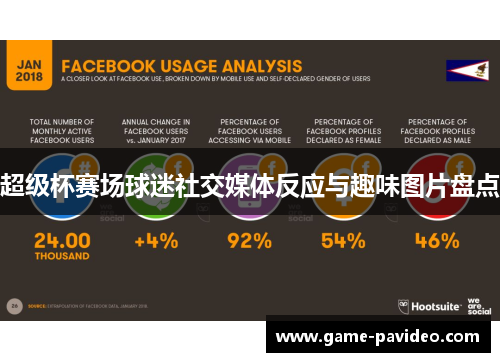 超级杯赛场球迷社交媒体反应与趣味图片盘点
